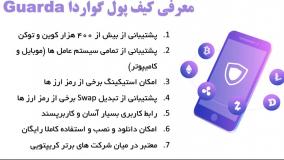 معرفی بهترین کیف پول پولکادات Polkadot