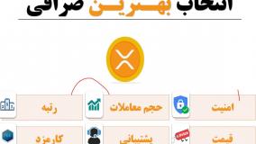 آموزش خرید ریپل