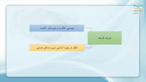 آموزش ماهیت فلسفه – آکادمی نیک درس