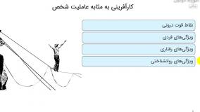 درس DNA کارآفرینی | ویژگی عاملیت در کارآفرینی علی خادم الرضا