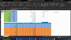 نرم افزار اکسل AHP