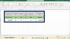 اکسل محاسبه قیمت طلا