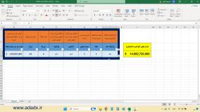 نرم افزار اکسل قیمت آپارتمان