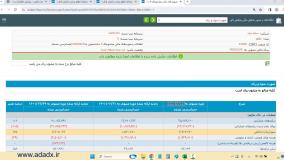 نرم افزار اکسل محاسبه اهرم های بورس