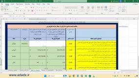 نرم افزار اکسل تحلیل بنیادی سهام