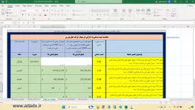نرم افزار اکسل تحلیل بنیادی سهام