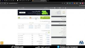 حساب نانو آلپاری چیست؟ - افتتاح حساب نانو در آلپاری [Alpari] | ویدئو شماره 23