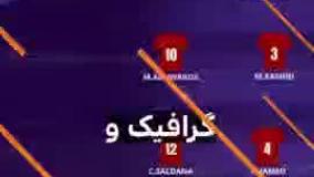 ♦️جزییاتی از لوگوی جام ملت‌های قطر که احتمالا چیزی راجع به آن نشنیده اید