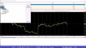 نماد گاز در آلپاری - ترید نماد گاز طبیعی در آلپاری [Alpari] | ویدئو شماره 34