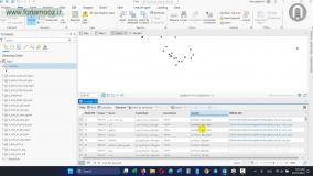 آموزش attribute table در برنامه ArcGIS pro