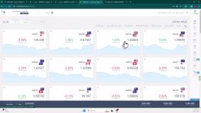 ‫احراز هویت لایت فارکس (LiteForex) در 10 دقیقه!آموزش تایید حساب لایت فایننس [شماره 37]