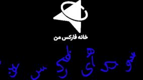 فرم ثبت نام اوپو فارکس در خانه فارکس من - فرم افتتاح حساب بروکر اوپو فایننس   - ویدیو 15