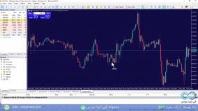 راهنمای ‫نماد نزدک در آمارکتس آموزش معامله شاخص[Nasdaq100]Amarkets[شماره68]