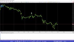 آموزش نماد مس در آلپاری - ترید نماد مس در آلپاری [Alpari] | ویدئو شماره 33