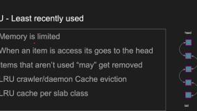 آموزش Memcached برای مبتدیان #دنیای_آزاد#حمایت 🌹🔥🌹