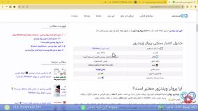 بررسی اعتبار بروکر ویندزور‫  بررسی رگوله ویندزور بروکرز (Windsor)[شماره 77]