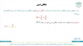 چکیده، آموزش مکانیک سیالات 1– آکادمی نیک درس