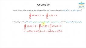 قوانین اصلی برای سیستم‌ها و حجم کنترل، آموزش مکانیک سیالات 1– آکادمی نیک درس