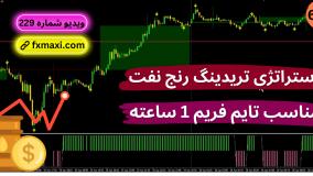 آموزش استراتژی بازار رنج فارکس – تریدینگ رنج چیست؟ | ویدئو شماره 664