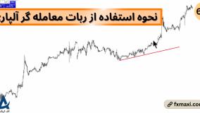 نحوه استفاده از ربات معامله گر آلپاری – ربات آلپاری چیست؟ | ویدئو شماره 673