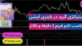 آموزش استراتژی گرید در باینری آپشن – دریافت سیگنال ورود و خروج | ویدئو شماره 650