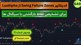 آموزش اندیکاتور Swing Failure zone – بررسی اندیکاتور در LuxAlpha | ویدئو شماره 649