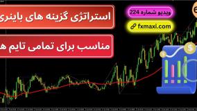 آموزش استراتژی گزینه های باینری آپشن – مناسب برای تمامی تایم ها | ویدئو شماره 654