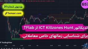 آموزش اندیکاتور  ICT Killzones Hunt– آموزش پیشرفته اندیکاتور | ویدئو شماره 657