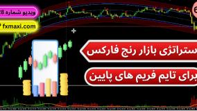 آموزش استراتژی بازار رنج فارکس – بازار رنج فارکس چیست؟ | ویدئو شماره 661