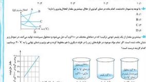 خرید کتاب علوم هشتم تیزهوشان خیلی سبز