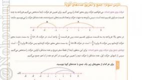 خرید کتاب ریاضی هشتم شاهکار گاج