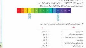 خرید کتاب علوم هشتم پیشتاز خیلی سبز