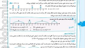 خرید کتاب پرسمان ریاضی هشتم گاج