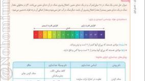 خرید کتاب علوم هشتم شاهکار گاج