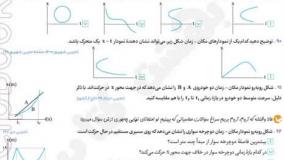 خرید کتاب صد نکته لقمه هندسه نهم مهروماه