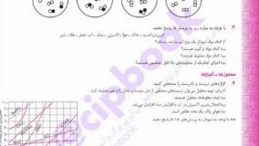 خرید کتاب شیمی هشتم علامه حلی