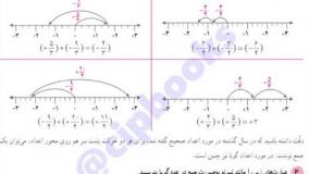 خرید کتاب گام به گام هشتم کلاغ سپید