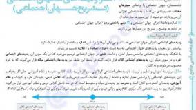 خرید کتاب جامعه شناسی جامع خیلی سبز