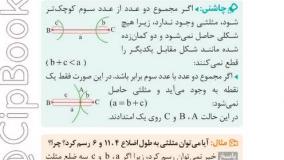 خرید کتاب ماجراهای من و درسام فیزیک یازدهم رشته ریاضی خیلی سبز