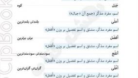 خرید کتاب عربی یازدهم لقمه مهروماه