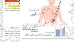 خرید کتاب شیمی جامع زیر ذره بین کاپ