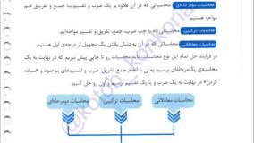 خرید کتاب تمرین محاسبات کنکور مهروماه