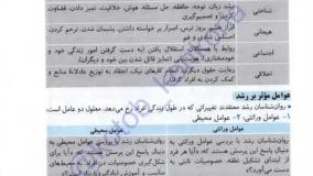 خرید کتاب روانشناسی جامع تیزشیم مشاوران