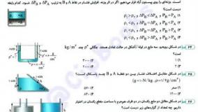 خرید کتاب موج آزمون فیزیک جامع رشته ریاضی خیلی سبز