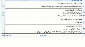 خرید کتاب شب امتحان فلسفه و منطق یازدهم خیلی سبز