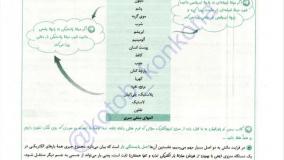 خرید کتاب فیزیک یازدهم میکرو طبقه بندی رشته تجربی گاج