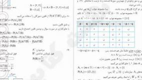 خرید کتاب شب امتحان زیست شناسی یازدهم خیلی سبز