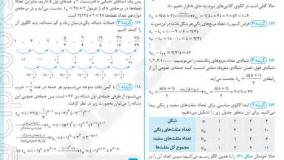 خرید کتاب ریاضی جامع رشته تجربی جلد دوم مهروماه
