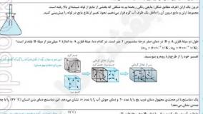 خرید کتاب شب امتحان فیزیک یازدهم رشته تجربی خیلی سبز