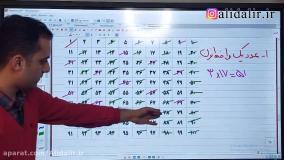 آموزش کامل و آسان روش غربال ریاضی هشتم فصل 2 |  آموزش روش غربال ریاضی هشتم